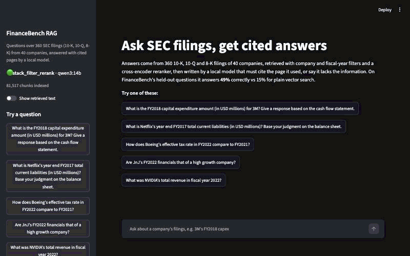 The app answering a question about Netflix's FY2017 liabilities, showing the cited balance sheet page